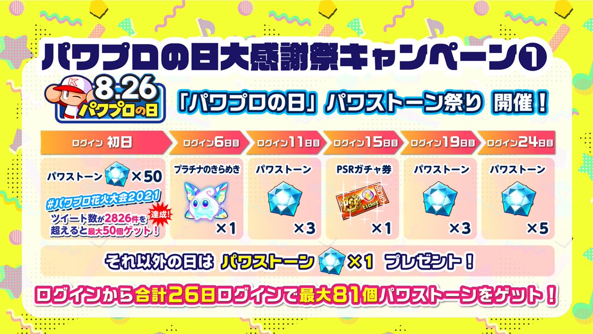 パワプロアプリ公式 本日の パワプロファンフェスタ で発表した23日からの パワプロの日 関連イベント情報をおさらいするよ 新イベキャラ石触宴舞くんが新登場 パワプロの日大感謝祭キャンペーンなど 新モードの パワクエ や リアルタイム対戦 パワプロアプリ公式 本日の パワプロファンフェスタ で発表した23日からの パワプロの日 関連イベント情報をおさらいするよ 新イベキャラ石触宴舞くんが新登場 パワプロの日大感謝祭キャンペーンなど 新モードの パワクエ や リアルタイム対戦