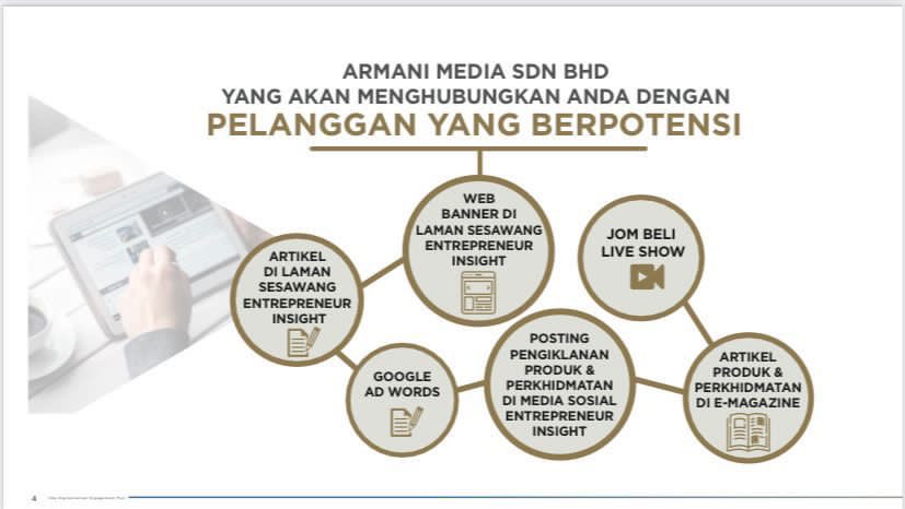 B Bie Bibie On Twitter Melalui Geran Mdec Program Ni Akan Buakan Korang Marketing Content Contoh Article Atau Website Web Banner Google Ads Jom Beli Live Untuk Memohon Https T Co B0xwl5lndh Https T Co R1adtcoemr