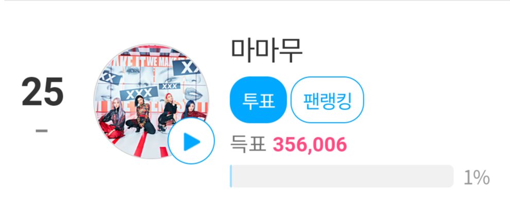 MamamooVoteTeam's tweet photo. [FAN N STAR]

THE FACT MUSIC AWARDS (TMA) 2021

Reminder that #MAMAMOO must be within the Top 20 to qualify for the next round!

Current rank: #25 ⚠️
⏰Ends: 8/23

🔗Website: https://t.co/ffVZSBDdBc
🔗Android: https://t.co/mL4zOAHQ8D
🔗iOS: https://t.co/VuhKpbdUSm

@RBW_MAMAMOO https://t.co/BTM5KcnGBz