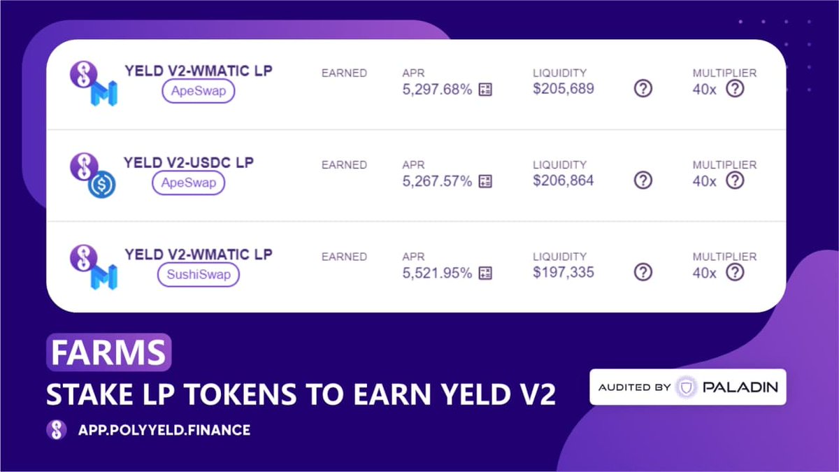 PolyYeld Finance tweet media