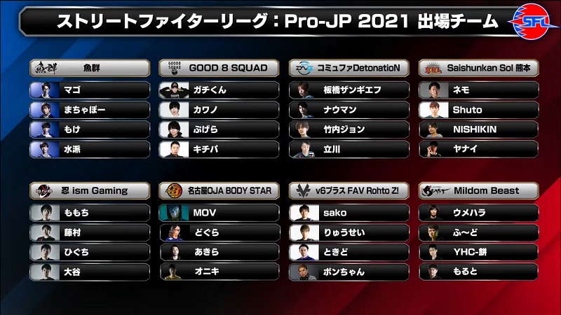 K´FESTA5無差別級トーナメント&タイトルマッチ出場選手コーナー