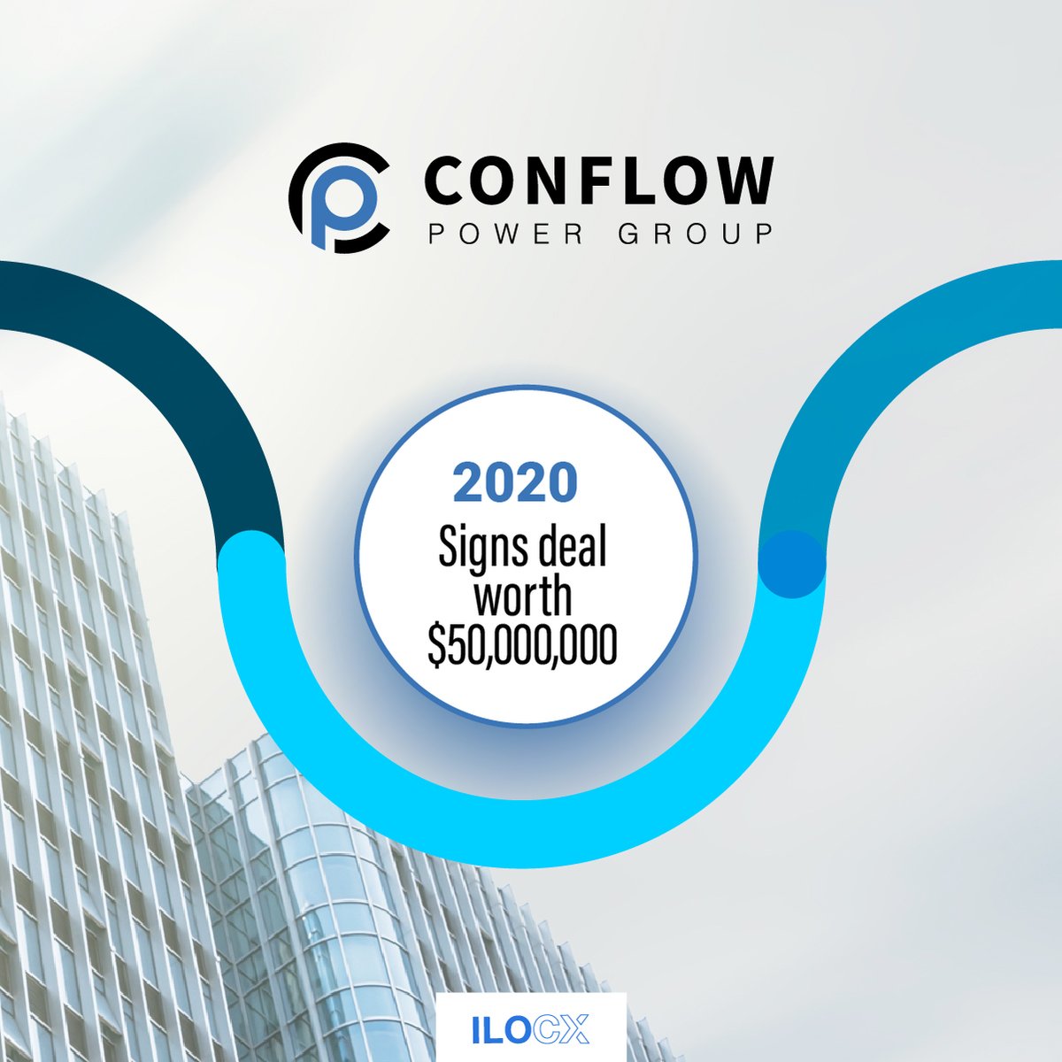 revenuism's tweet photo. ConFlow launched its Initial License Offer last year on the ILOCX at $20.00 per license. Their price climbed to $60.00 per license. π
Your financial freedom can be 1 license away π€«
#ilocx #conflowpower #innovationtechnology #onlineincome #onlineportfolio #companyfunding https://t.co/Tk3w18EQ6k
