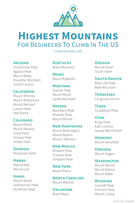 BlinkVotingCrew's tweet photo. 📣 BLINKs LEVEL UP THE CHALLENGE! 📈

5000 REPLIES OF MPN TAGS! REPLY ALL THE HIGHEST MOUNTAINS IN THE US! 🏔️

PINKS THE WORLD QUEEN
I vote #Blinks + #Blackpink on #MPN Awards (@BLACKPINK) https://t.co/OVyTLZzDKH