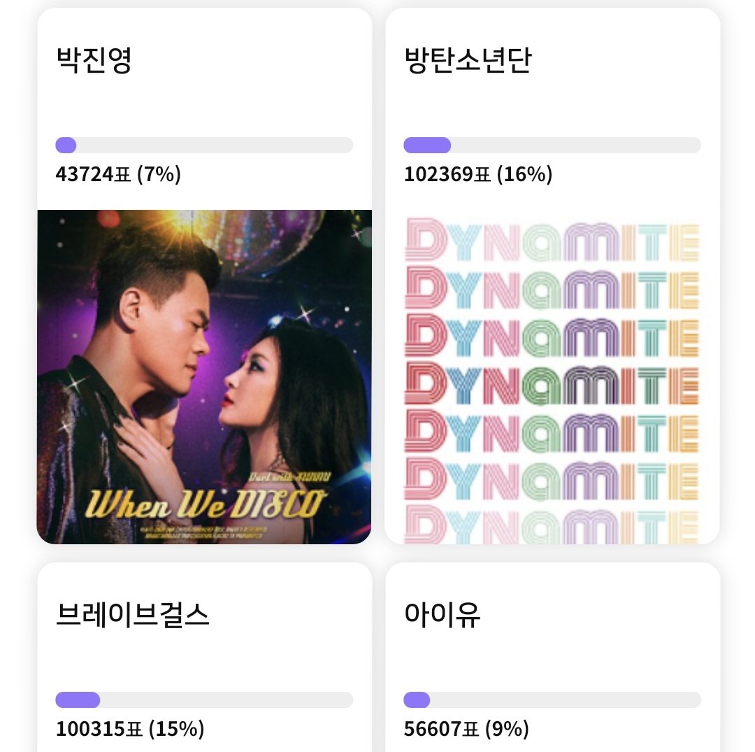한국 방송 대상 인기상 🏆 

자정 리셋 전 투표 마감 갑시다아 🔥
오늘 투표 마감하고 나면 단 하루 남았어요!!!  

🔗vote.pikkle.me/pikkle/common/…

I am voting for #BUTTER, #ARMY and #BTS at the 2021 #KCAMexico. (<a href="/BTS_twt/">방탄소년단</a>)