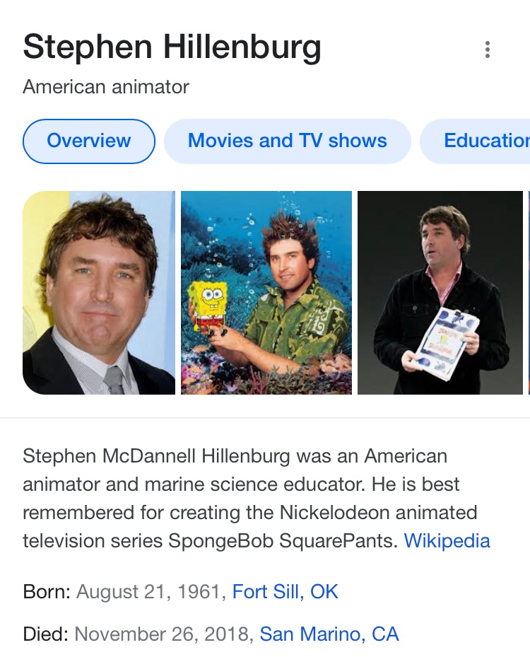 You really gonna scroll on by without wishing Stephen Hillenburg a happy birthday? 