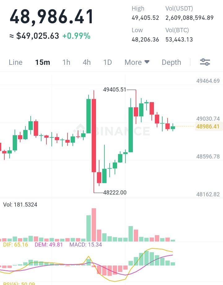 CRYPTO PLAYER tweet media