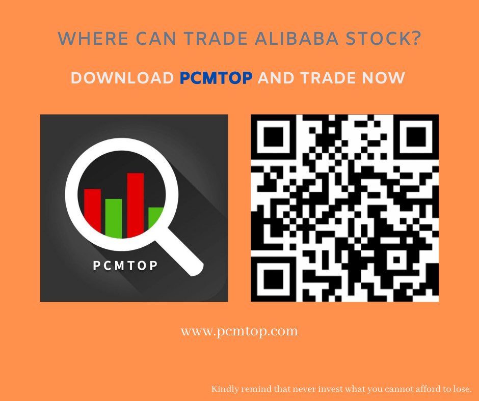 pcm_top's tweet photo. ALIBABA STOCK FORECAST 
https://t.co/ddI1s5sT5x https://t.co/L4GrPNqkWV