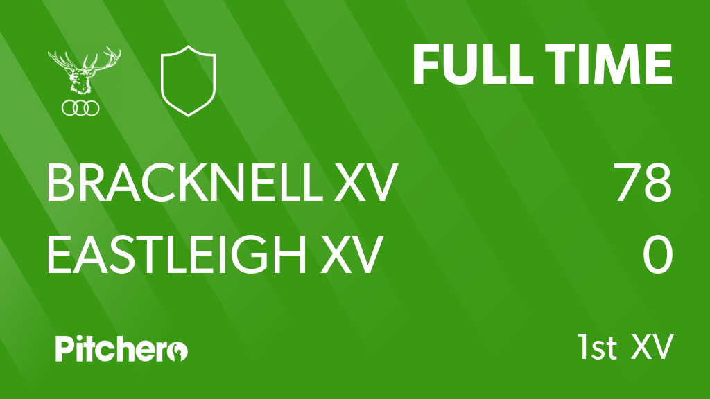 GoBRFC's tweet photo. FULL TIME: Bracknell XV 78 - 0 Eastleigh XV
#BRAEAS #Pitchero
https://t.co/GMhW0087hn https://t.co/uv7yLfG2RW