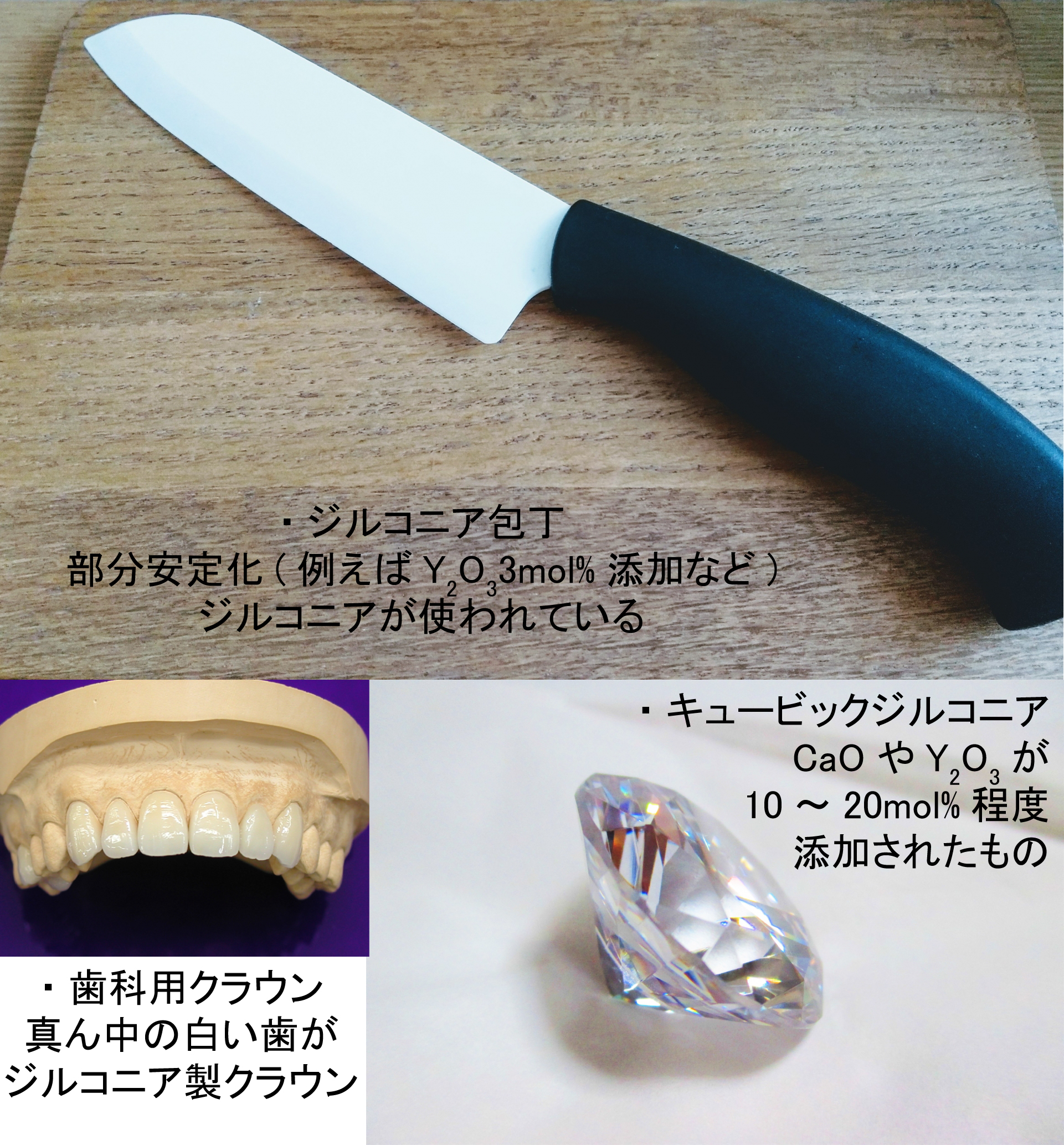 楽天市場】中学 理科 dvdの通販
