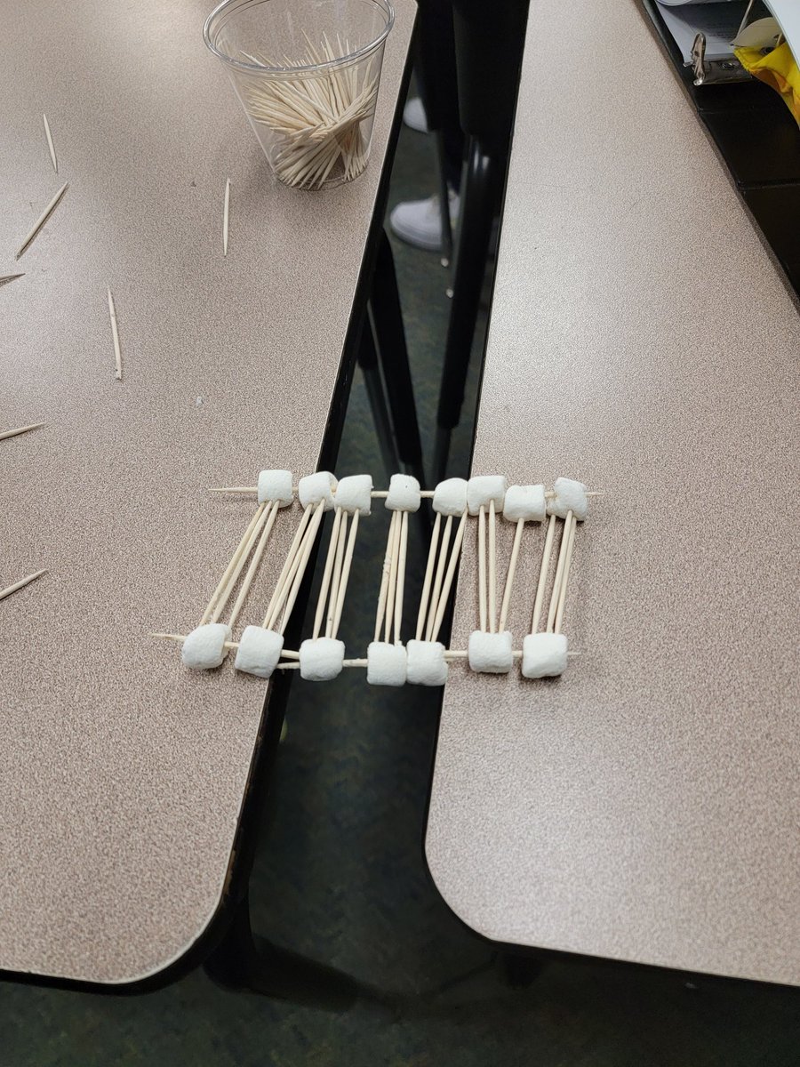 How do you get your students to think like a scientist? Have them figure out how to create a bridge to hold the most nickels! #ProblemSolving #5thGradeScience <a href="/MajorElementary/">Major Elementary School</a>