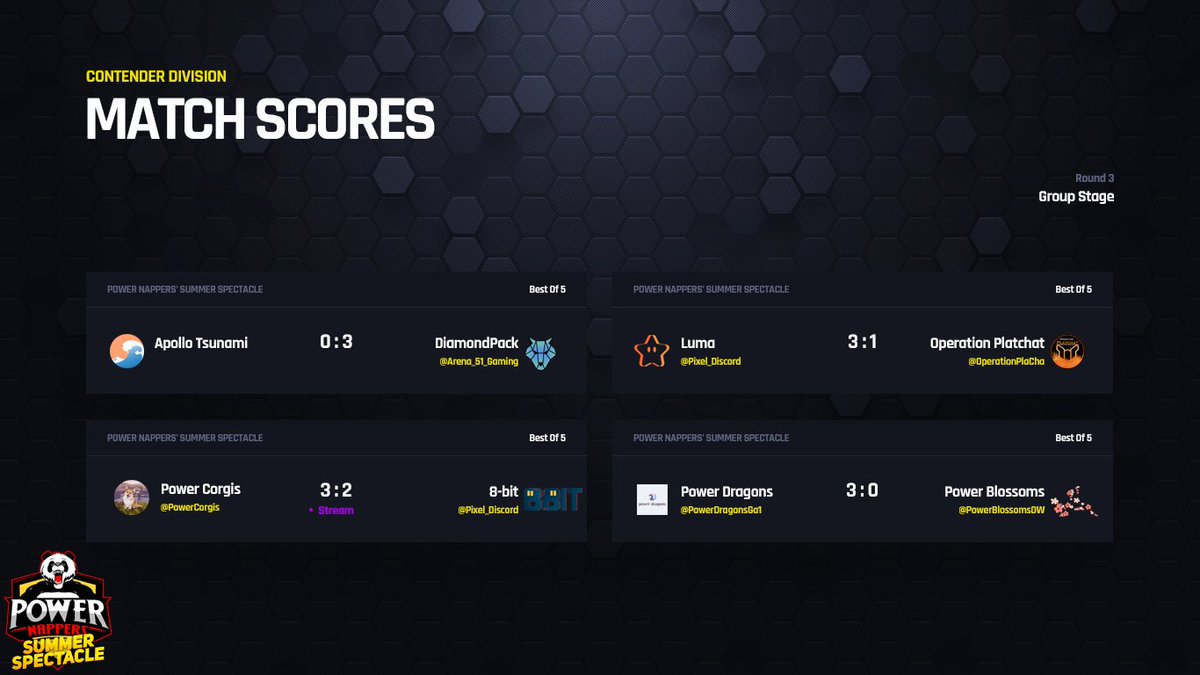 Power Nappers tweet media