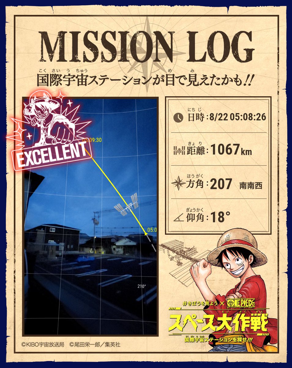 国際宇宙ステーション Trsene V Twitter