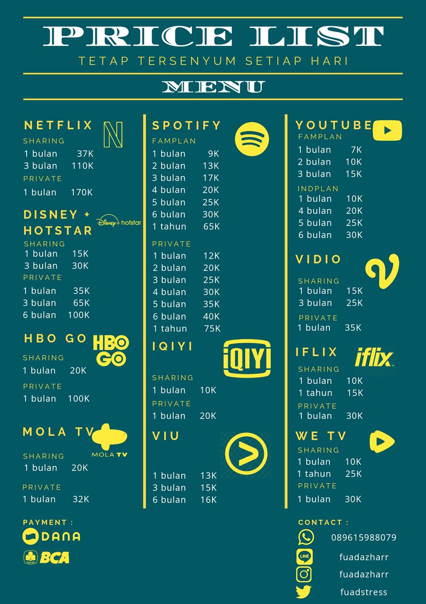 Fuad Azhar (@fuadstress) on Twitter photo 