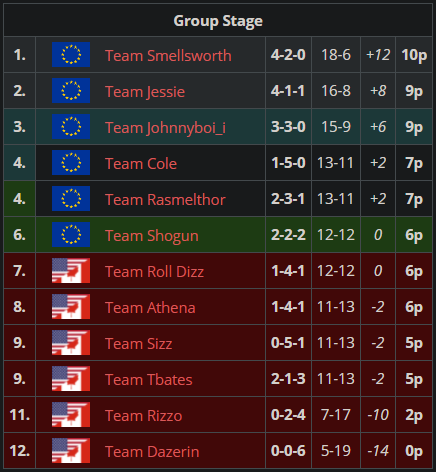 John MacDonald tweet media