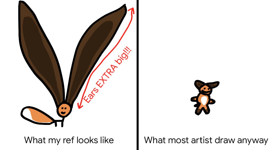 Timmyfox's tweet image. Now with color: