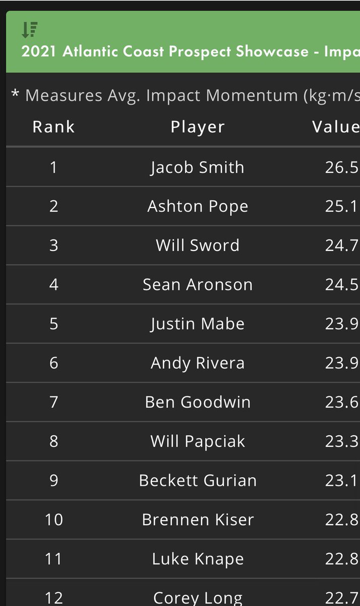 Beckett Gurian 2025 tweet media