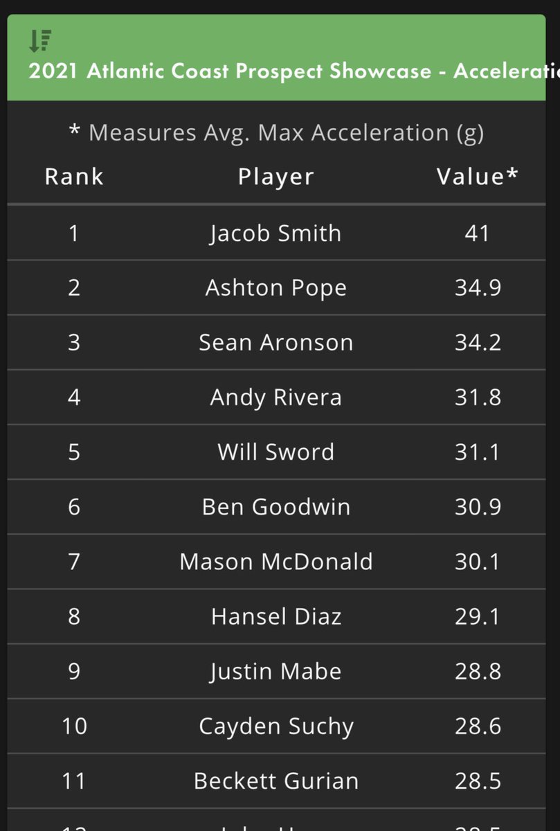 Beckett Gurian 2025 tweet media