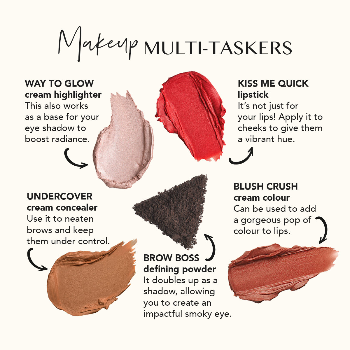 We love a multi-purpose makeup product, which is why we design as many of ours as possible to work double dazzle duty.

Discover the five hacks you can make a regular part of your makeup routine for easy, eye-catching elegance – you’ll wonder how you ever went without them!