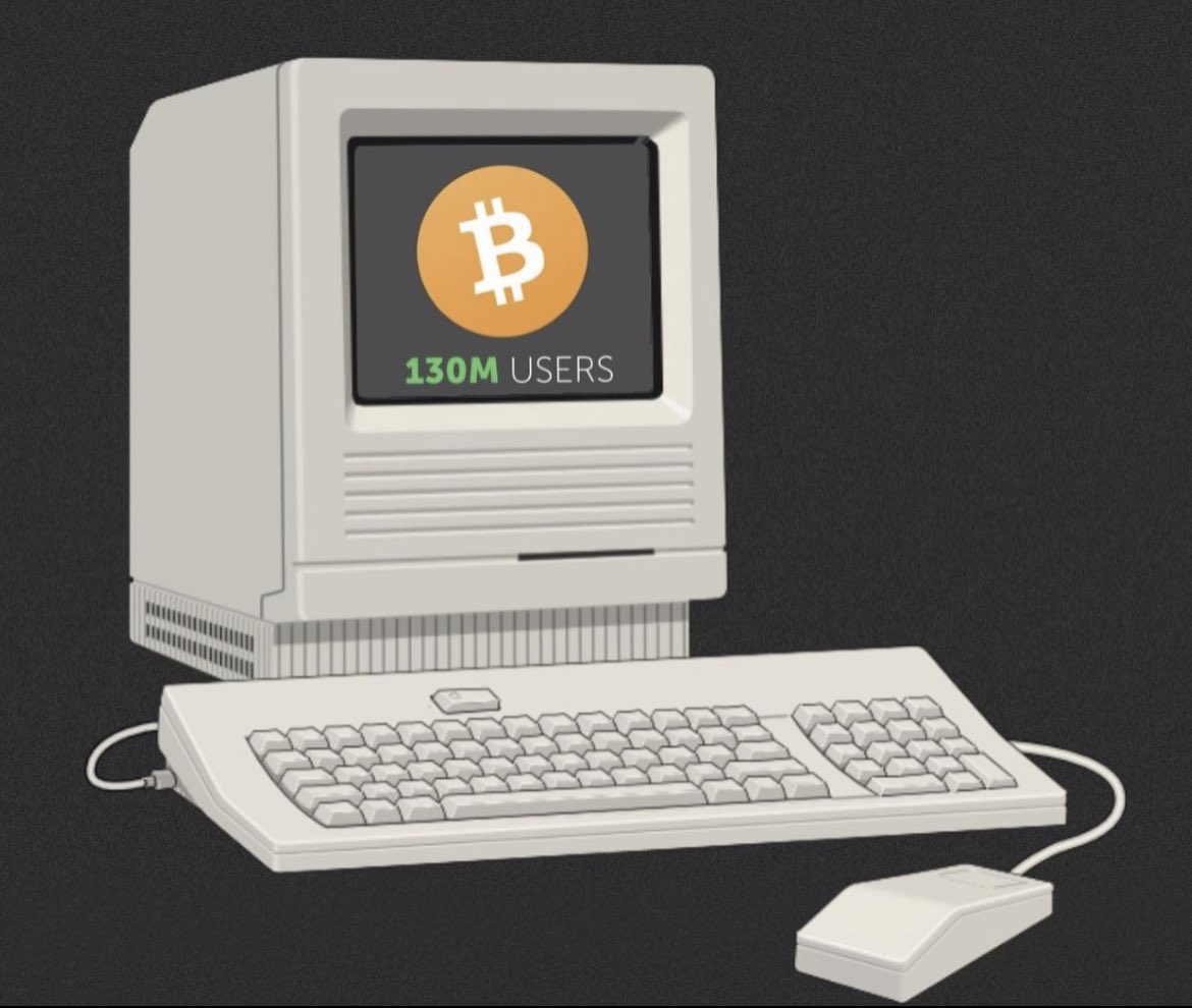 cryptoC0D3R's tweet photo. 🎉 # Bitcoin tiene más de 130 millones de usuarios, similar a lo que tenía Internet en 1997. https://t.co/eJbggF3u7Y