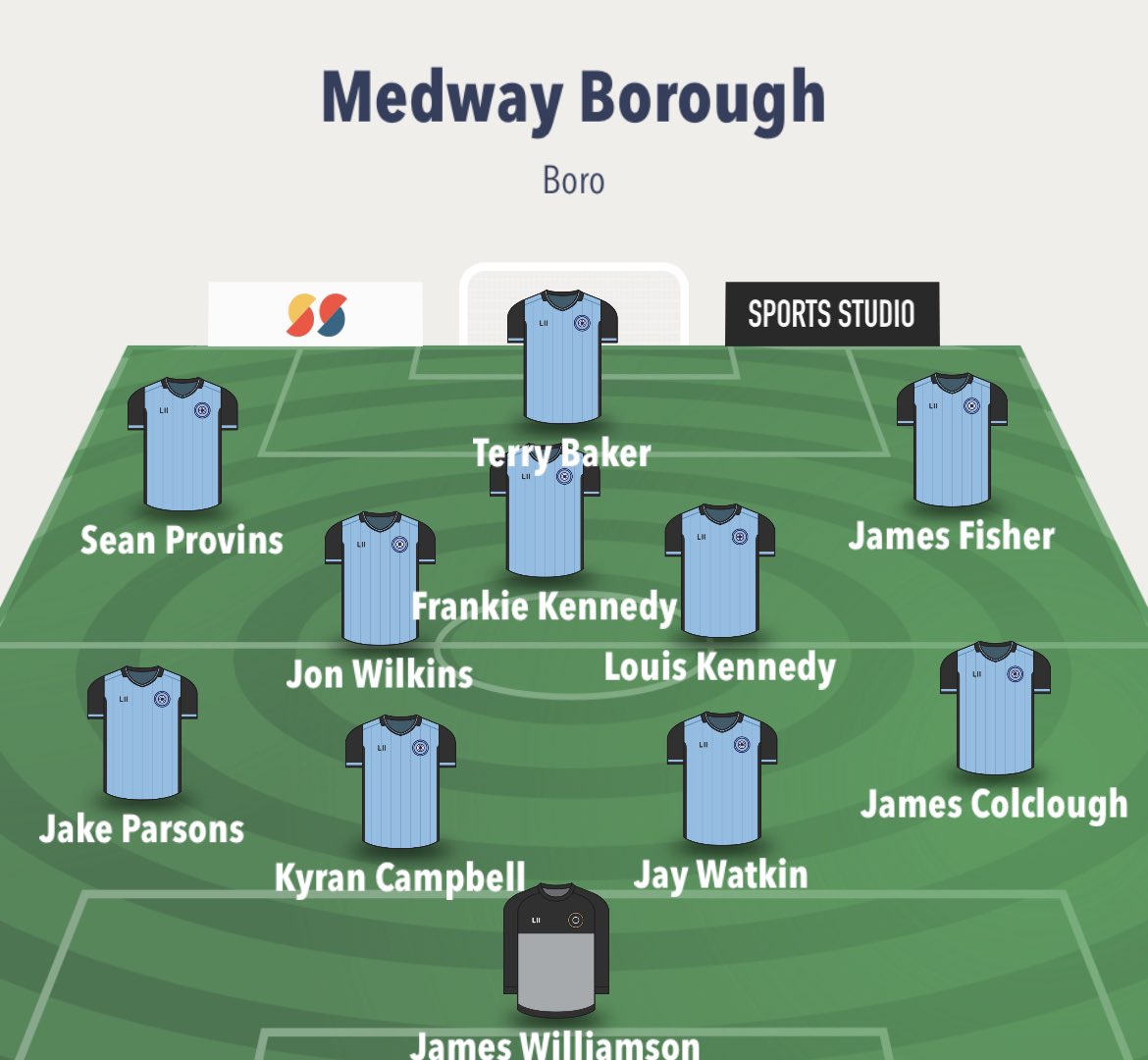 Upchurch FC (@upchurchfc2022) on Twitter photo Final Pre-Season friendly
Gillingham B 3-4 M. Borough
All the best to Gills B for the season ahead.
Goalscorers:
<a href="/CampbellKyran/">Ky</a>
<a href="/seanprovins10/">Sean Provins</a>
George Stockey
<a href="/jamesfisherrr/">James Fisher</a>
Minutes in the bank as we start our league campaign in a couple of weeks time ⚽️
UTB 💙 Final Pre-Season friendly
Gillingham B 3-4 M. Borough
All the best to Gills B for the season ahead.
Goalscorers:
<a href="/CampbellKyran/">Ky</a>
<a href="/seanprovins10/">Sean Provins</a>
George Stockey
<a href="/jamesfisherrr/">James Fisher</a>
Minutes in the bank as we start our league campaign in a couple of weeks time ⚽️
UTB 💙