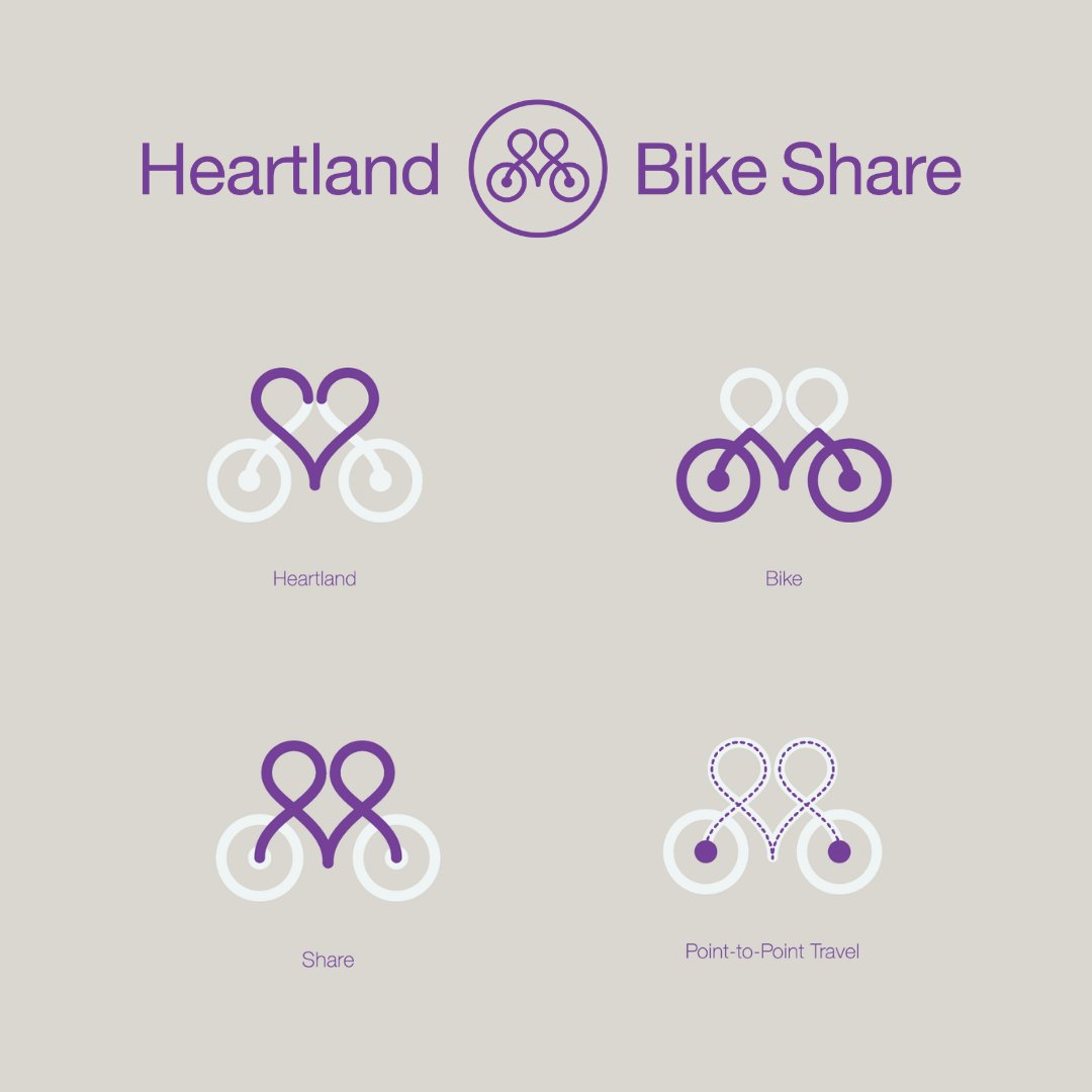 Heartland Bike Share tweet media