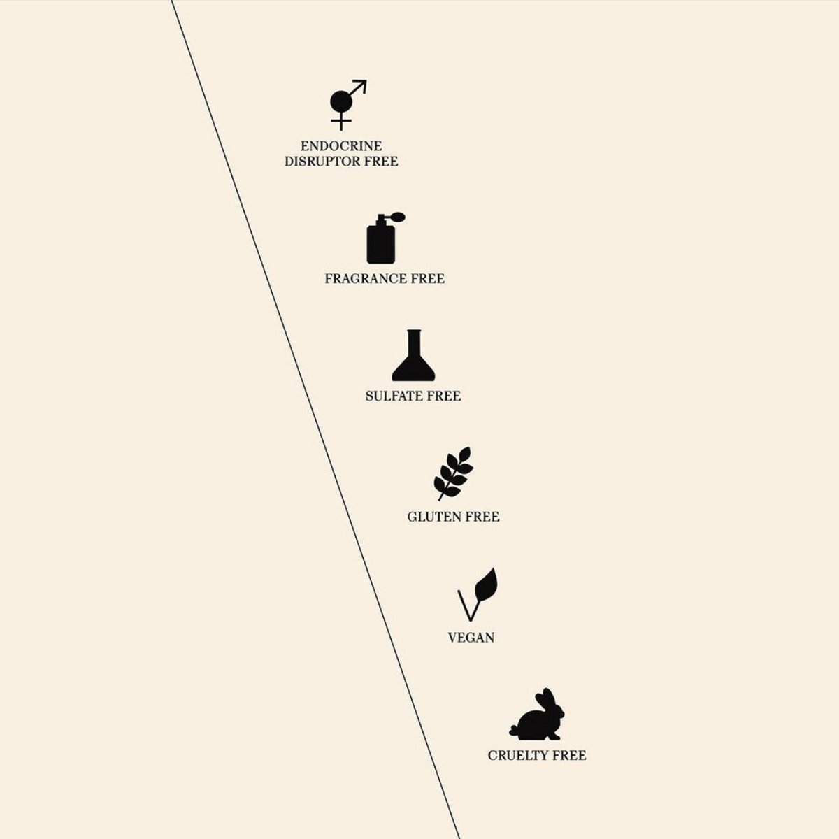 To us, ‘clean’ doesn’t stop with our formulas and ingredients — what they are packaged in is of equal importance. Always plastic-free, and loaded with essential nutrients your skin needs to survive and thrive, our products keep your skin in check, while caring for our planet.