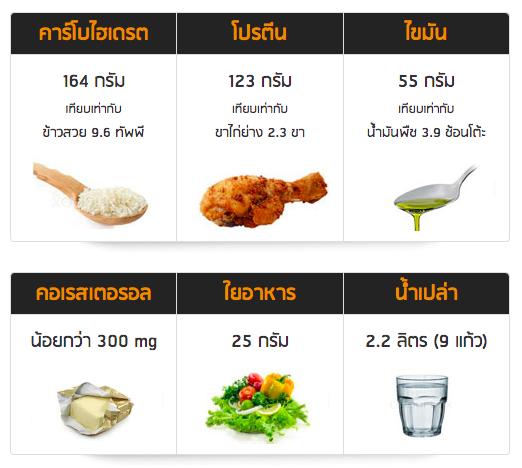 ราตรี จะไม่ช้อปปิ้งแล้ว tweet media