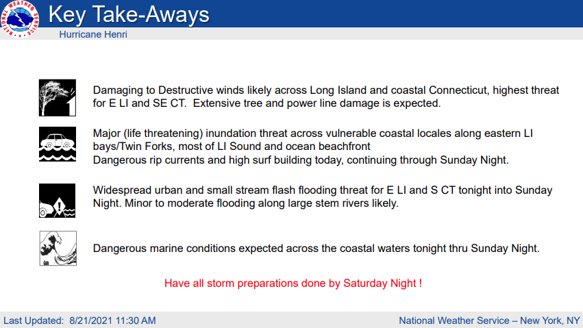 NWS New York NY tweet media