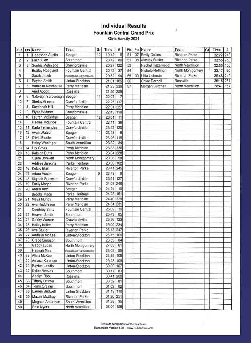 NMHS Cross Country tweet media