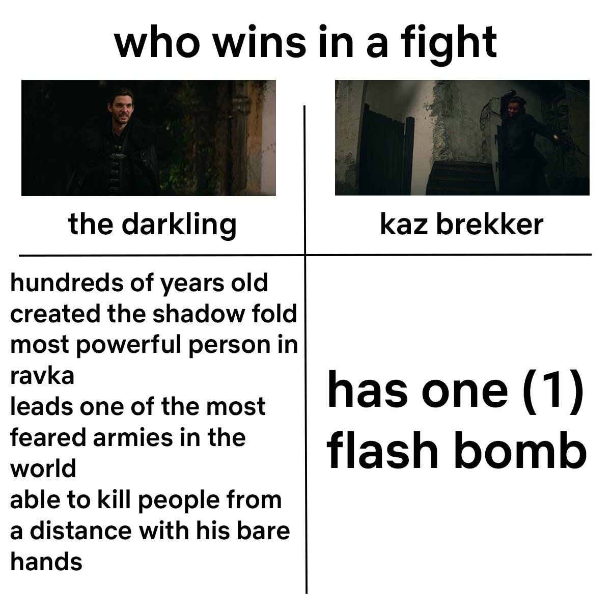 likes for darkling // rts for Kaz