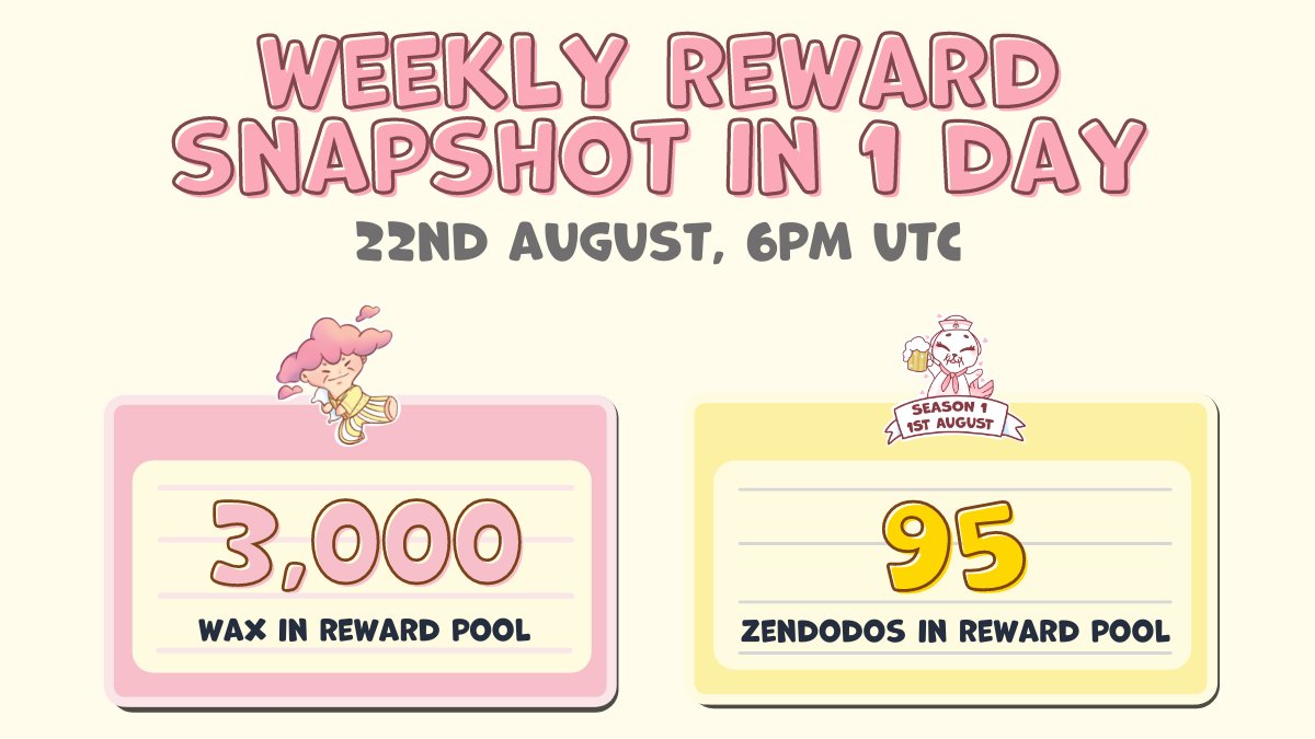 ZendodoParty's tweet image. 💰 Weekly Rewards 💰

3,000 WAX 💵 + 95 Zendodos ⚔️ up for grabs for tomorrow's Weekly Reward snapshot 📸

 🎉Giveaway: 10 Baileys ⚓️
1⃣ Like ❤️ &amp;amp; RT 🐣
2⃣ Tag 3 Friends &amp;amp; Comment your WAX addy
3⃣Ends 22nd August, 6PM UTC

🔖 Get Weekly Rewards: zendodoparty.medium.com/weekly-rewards…