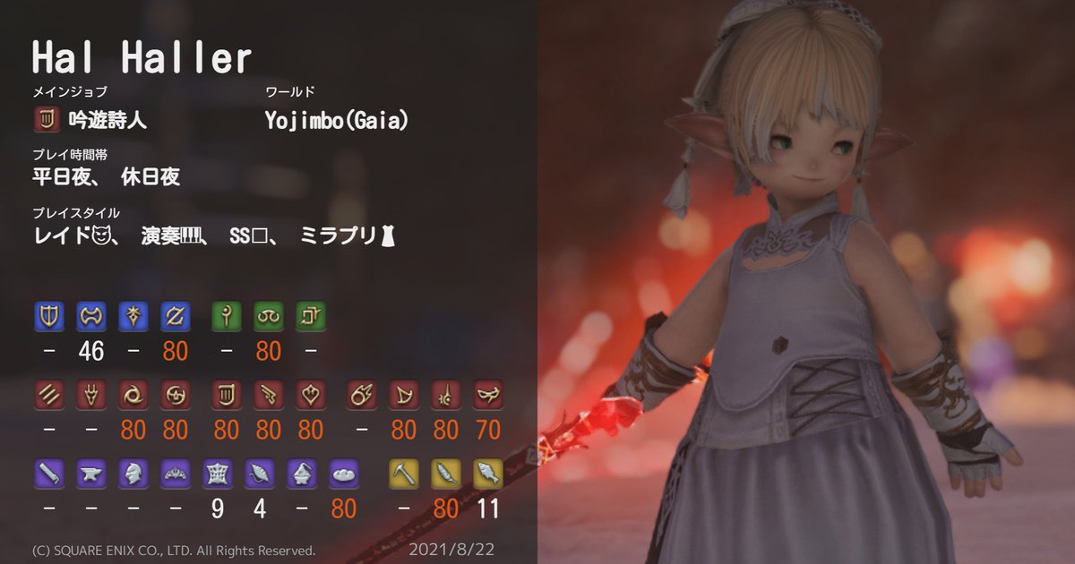 けつにょ tweet media