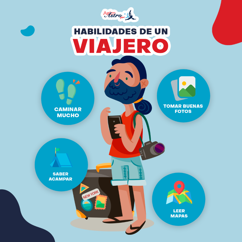 BusAstroPlus's tweet photo. ¿Sabes identificar a un viajero? Te dejamos aquí sus habilidades👇 https://t.co/T1ZrbddiSz