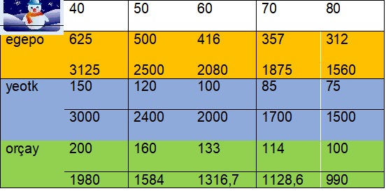 tahmini lot sayıları
#halkaarz #borsa #bist100 #yatırım #klkım #mtrks #turex #quagr #gwind #cante #bioen  #trlic #bmsch #oyyat #medtr #edata #vbtyz #ktskr #karye #escar #manas #genil #gesan #orcay #yeotk #egepo