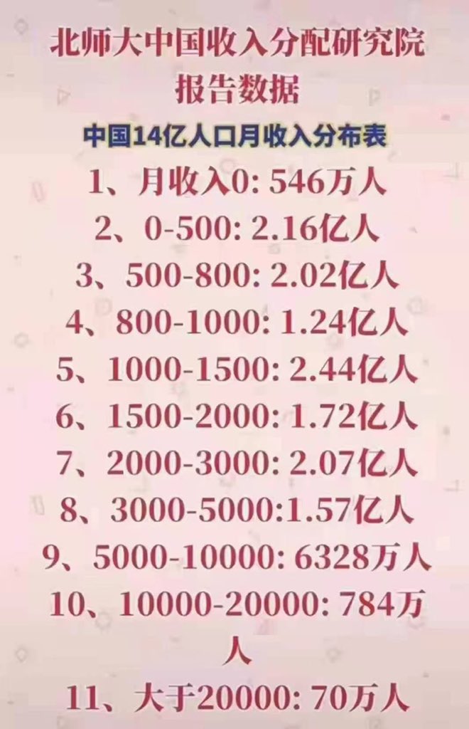 财经冷眼on Twitter 财经冷眼 上海疫情发酵 马来天才歌手给塔利班建政支招讽中共 被中宣部封杀 又一泰山会大佬股权被冻结 富豪们纷纷购买天价 赎罪券 2102 T Co Lxc0xza6nj 来自 Youtube 财经冷眼on Twitter 财经冷眼 上海疫情发酵 马来天才歌手给塔利班建政支招讽中共 被中宣部封杀 又一泰山会大佬股权被冻结 富豪们纷纷购买天价 赎罪券 2102 T Co Lxc0xza6nj 来自 Youtube