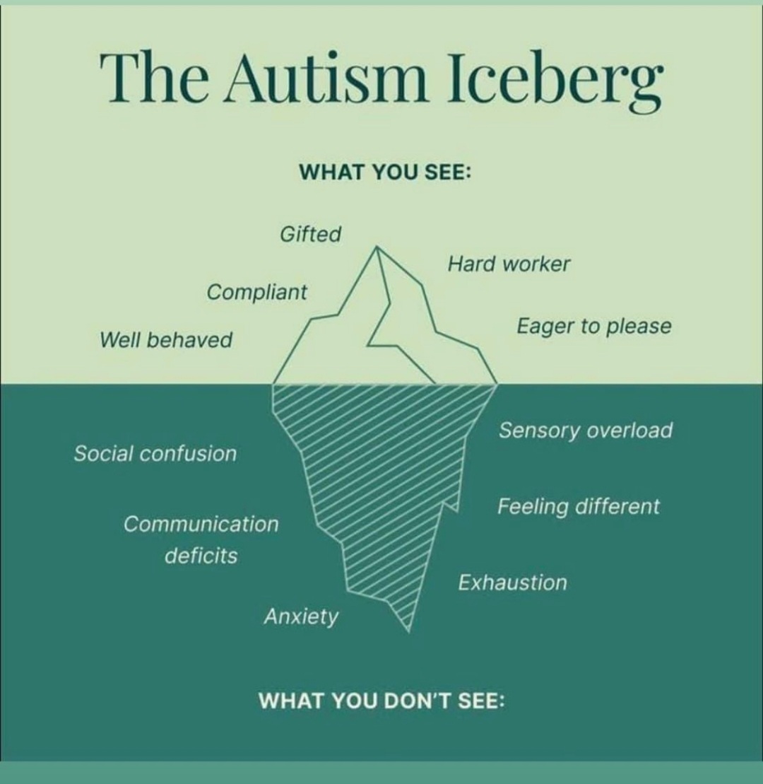 #autism
