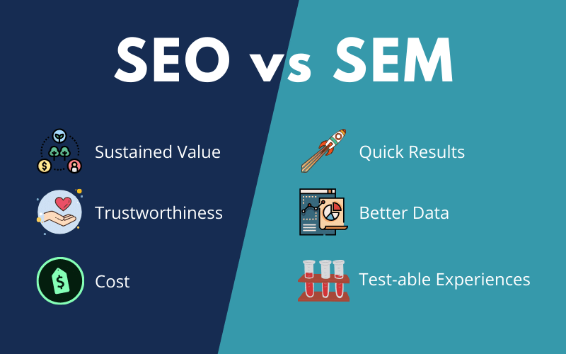 MdRafinIslam8's tweet photo. SEM, which uses PAID strategies to appear in search

SEO, which uses ORGANIC strategies to appear in search

#google #instagram #facebook #android #youtube #seo #instagood #digitalmarketing #apple #marketing #technology #googlepixel #tech #pixel https://t.co/9vFK7PRkpg