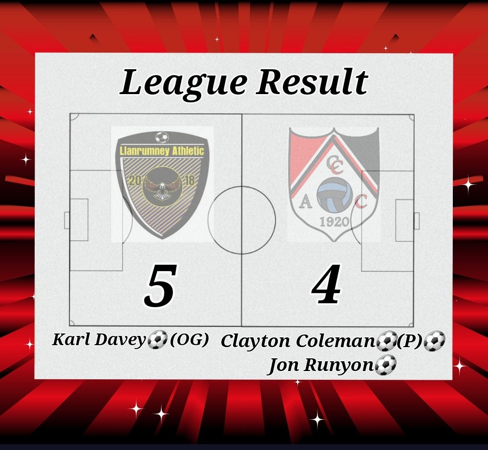 We started off our league campaign today with a disappointing loss against <a href="/LlanrumneyC/">Llanrumney Athletic Football Club</a> Entertaining game, great to be back out there! Positives to take into the next game! Goals from <a href="/claytcoleman/">Clayton Coleman</a> ⚽️⚽️ &amp; Jon Runyon ⚽️ #cardiffanddistrict #Cosmos