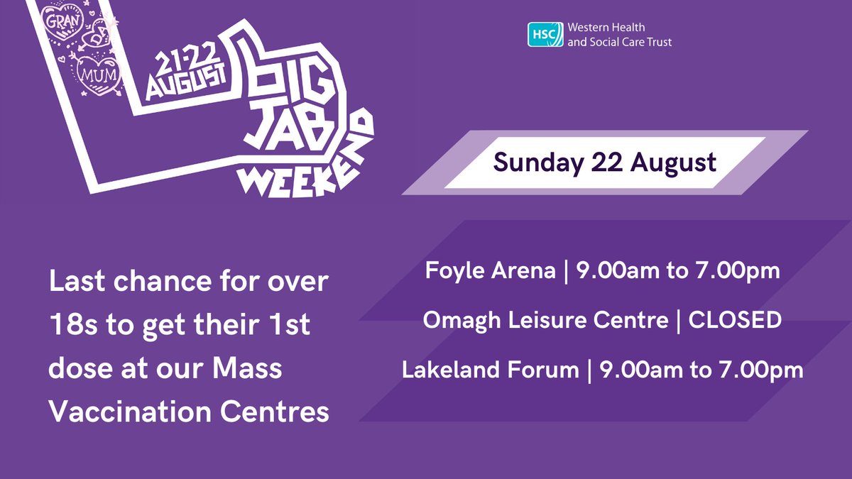 2️⃣0️⃣8️⃣5️⃣ total vaccines given today across our three centres, 1520 first doses. We are blown away by the response from the public and give huge thanks to the amazing effort of our staff. We go again tomorrow at Foyle Arena & Lakeland Forum - 9am to 7pm. #BigJabWeekend