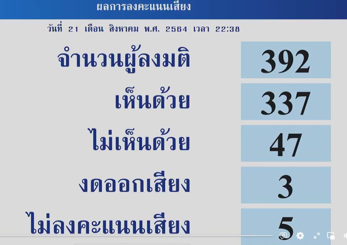 เรารักในหลวง😭🙏🏻💛🇹🇭
ในหลวงรักมึงมากมั้ง
คนตายข้างถนนเป็นว่าเล่น
ยังมีหน้าถวายเงินให้ตระกูลกษัตริย์ที่รวยที่สุดในโลกอีกนะ มั่นมาก 
#งบสถาบันกษัตริย์