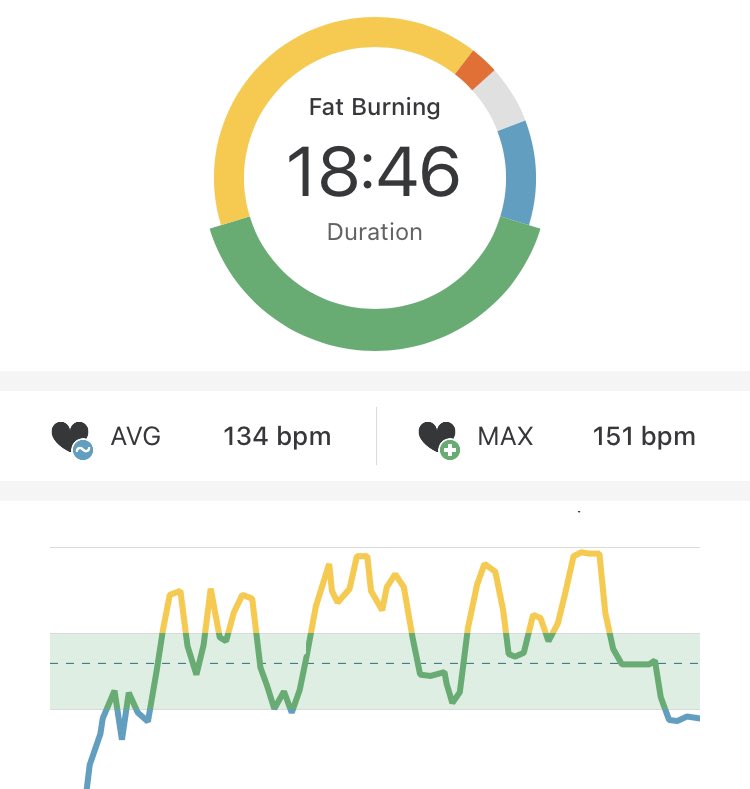 mxrp's tweet photo. Hoy tocaba trote pero la lluvia me mantuvo en casa, en su lugar 45 intensos minutos de elíptica #gymmotivation #gym #gymlife #gymday #cardiocoach https://t.co/awMBJefRz5