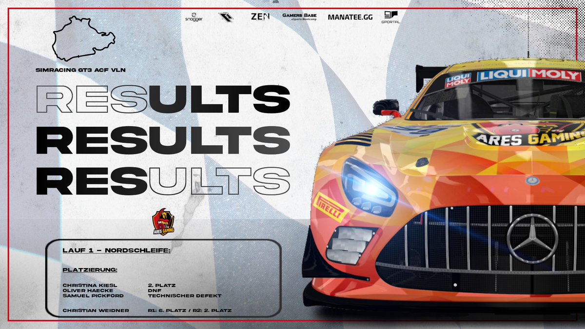 - ACF VLN &amp; RSRC Porsche Cup - 

<a href="/c_k__10/">c_k_10</a> konnte einen anständigen 2. Platz einfahren, aber auch <a href="/Mx77Chris/">ChrisMX77</a> hat eine souveräne Leistung im Porsche Cup abgeliefert. Weniger Glück hatten @GinkoLetsplay und <a href="/_Einfach_Oli/">EinfachOli</a> 

#AhuAres ⚔️ #SimRacing ⚔️ #AresArmy