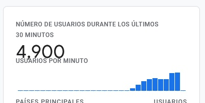 DalasReview's tweet photo. Os aviso de que estamos teniendo un pico de usuarios muy alto y Stardeos va a estar yendo lentita estas próximas horas. Tened paciencia y en cuanto se estabilice podréis registraros sin problema 💞
De aquí a las estrellas 🌠 https://t.co/jerqlm7OxK