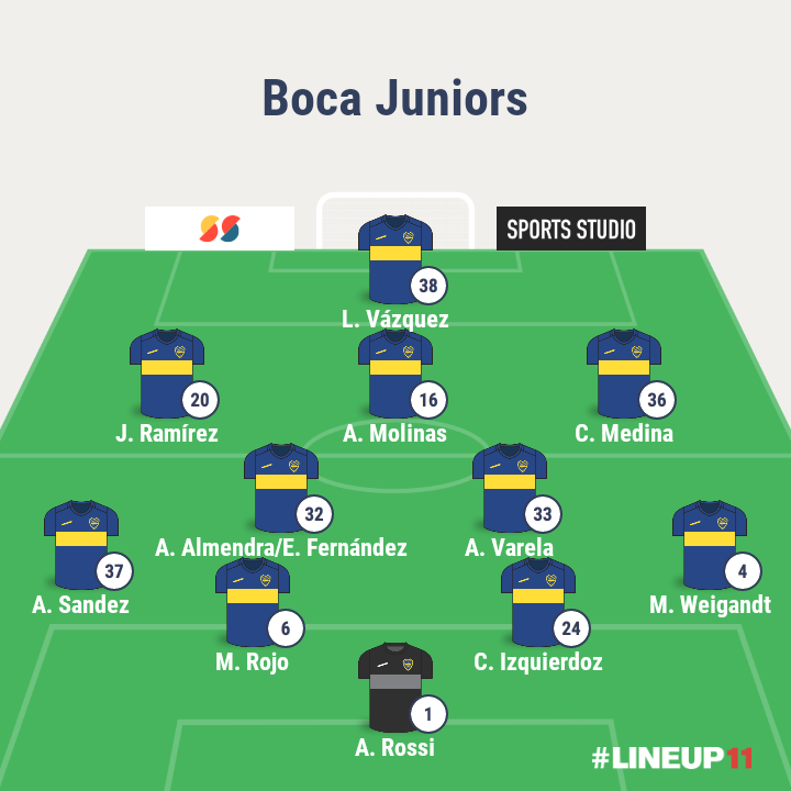 BoCarpincho 🇦🇷🏆 tweet media