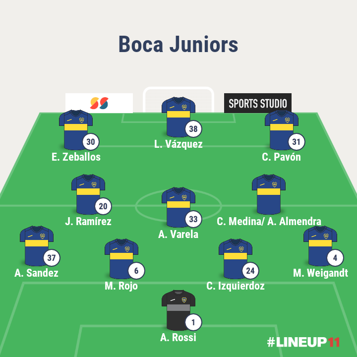 BoCarpincho 🇦🇷🏆 tweet media