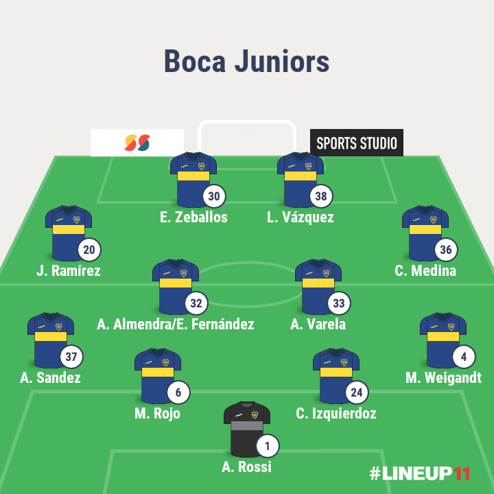 BoCarpincho 🇦🇷🏆 tweet media