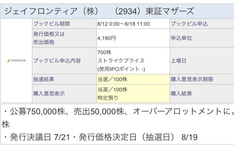 Ipo当選 Hashtag On Twitter