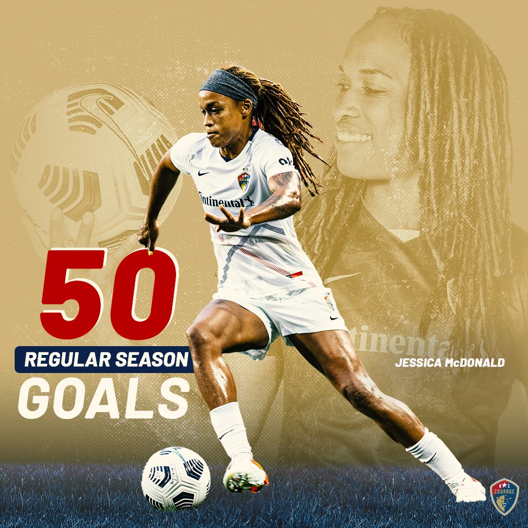 50-piece for the OG 👏

Congratulations, <a href="/J_Mac1422/">Jessica McDonald</a>!