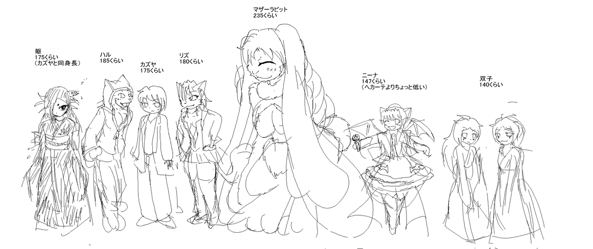 yami_toubatuki's tweet photo. 【再掲】SHRIFT本編の各悪魔身長一覧 https://t.co/spdy5Qtzqm
