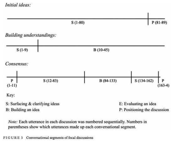 Ben Lowell tweet media